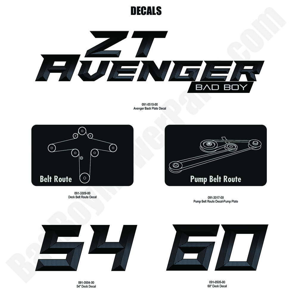 3621 - Bad Boy Mower Parts Lookup > 2024 > ZT Avenger > Decals - 2